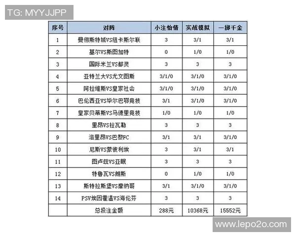 德国与瑞典足球比赛彩票投注比例分析及影响因素探讨