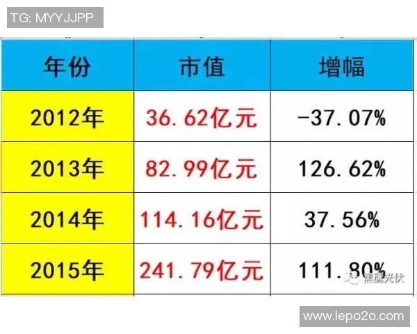 重庆篮球队与西安篮球队赛后复盘分析比赛经验与教训总结 重庆篮球队与西安篮球队赛后复盘分析比赛经验与教训总结